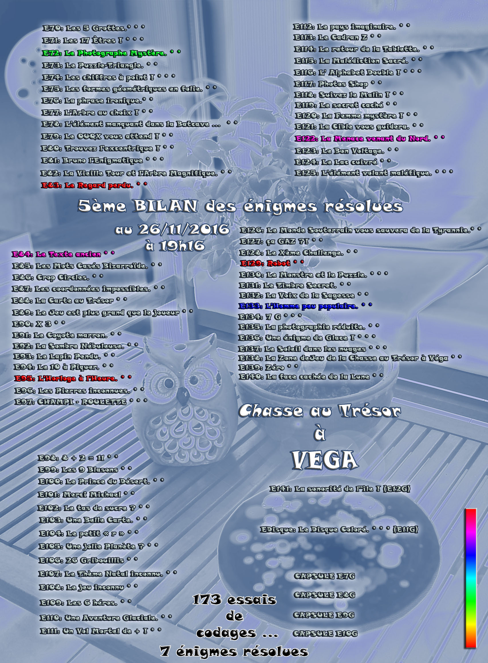 BILAN ENIGMES RESOLUES 5.jpg