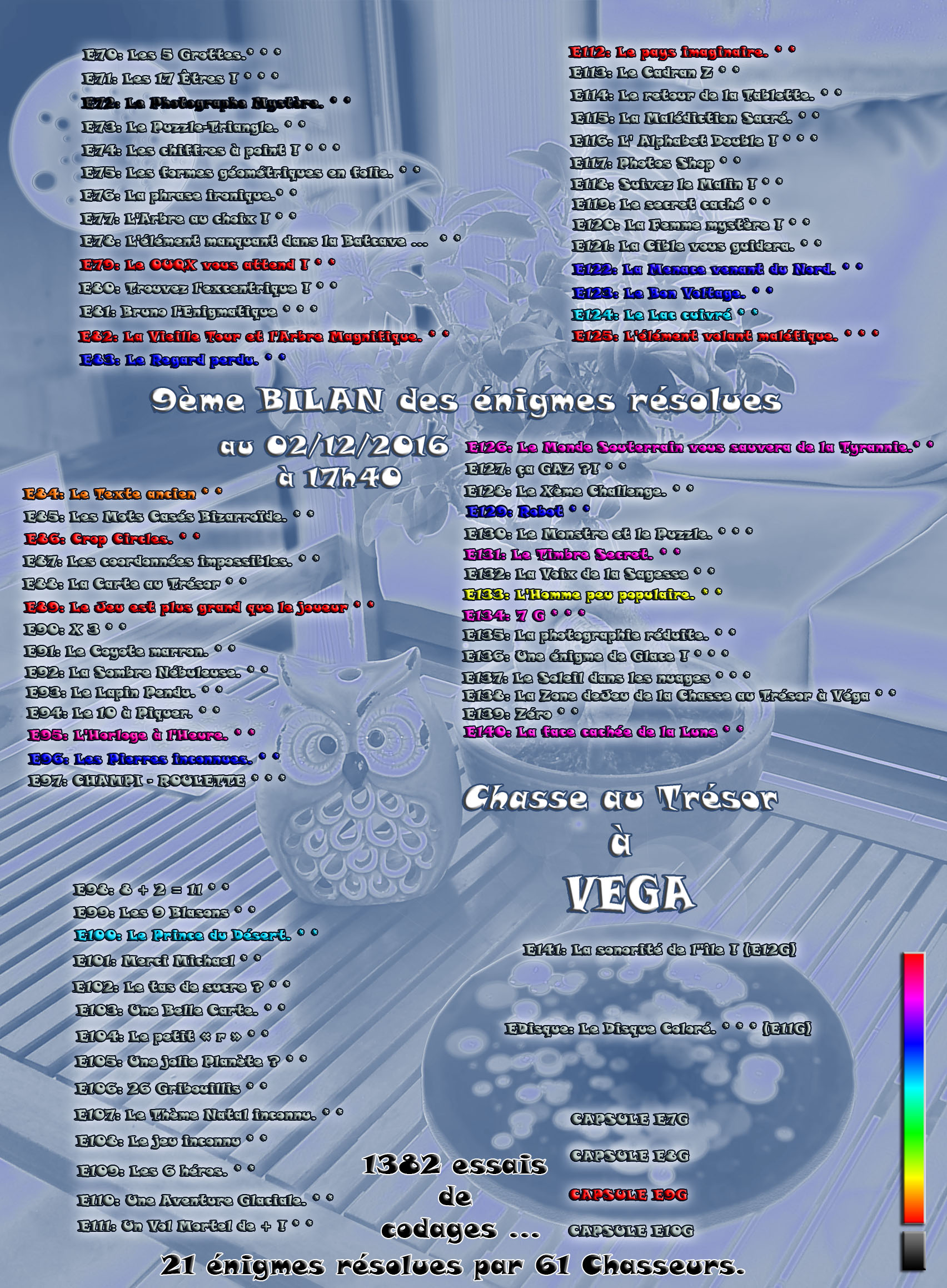 BILAN ENIGMES RESOLUES 9.jpg