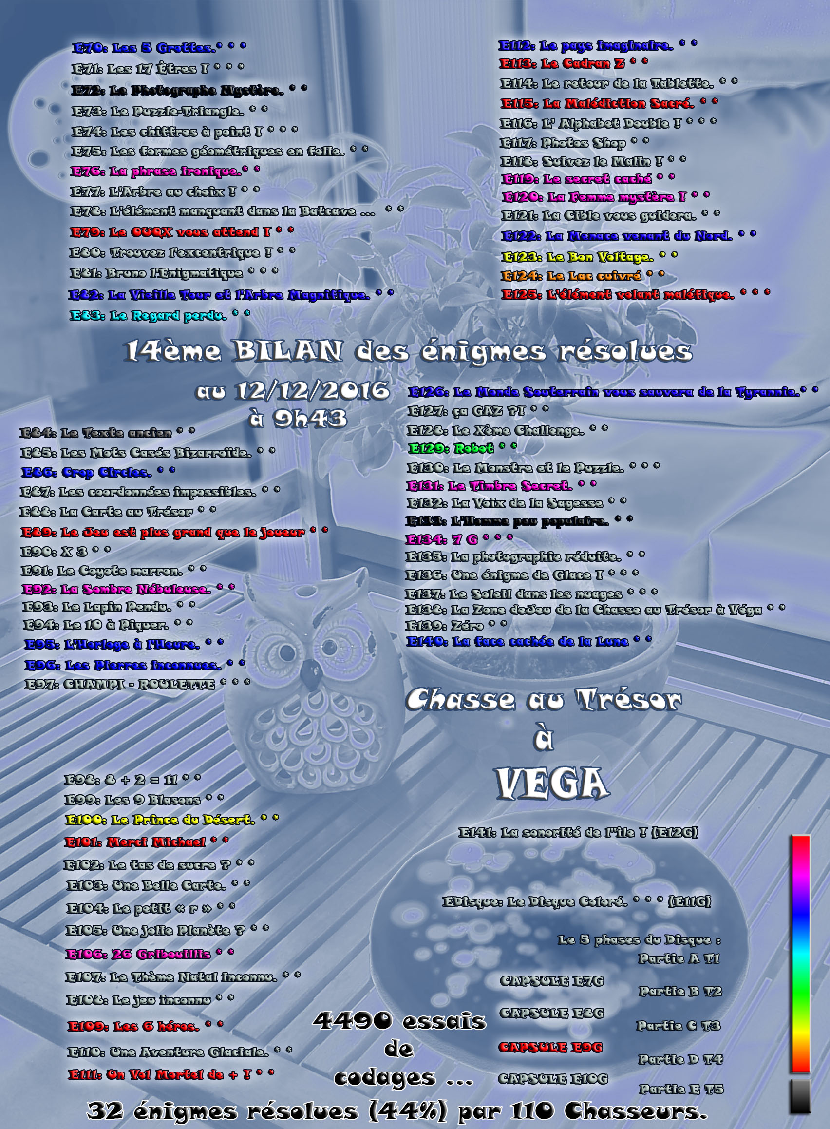 BILAN ENIGMES RESOLUES 14.jpg