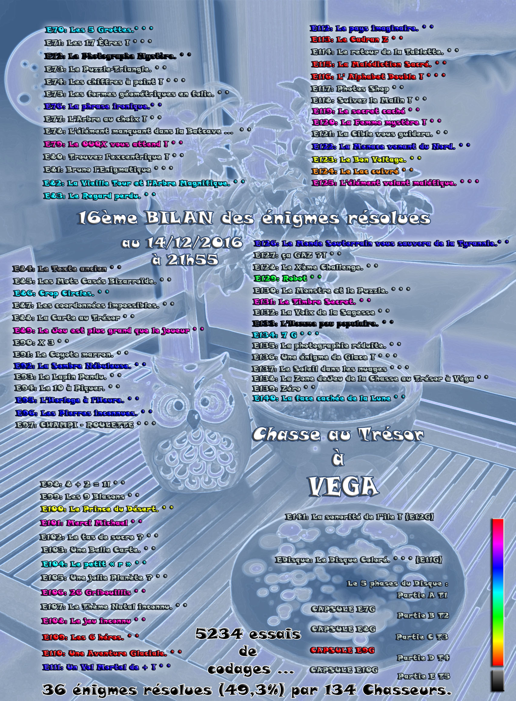 BILAN ENIGMES RESOLUES 16.jpg