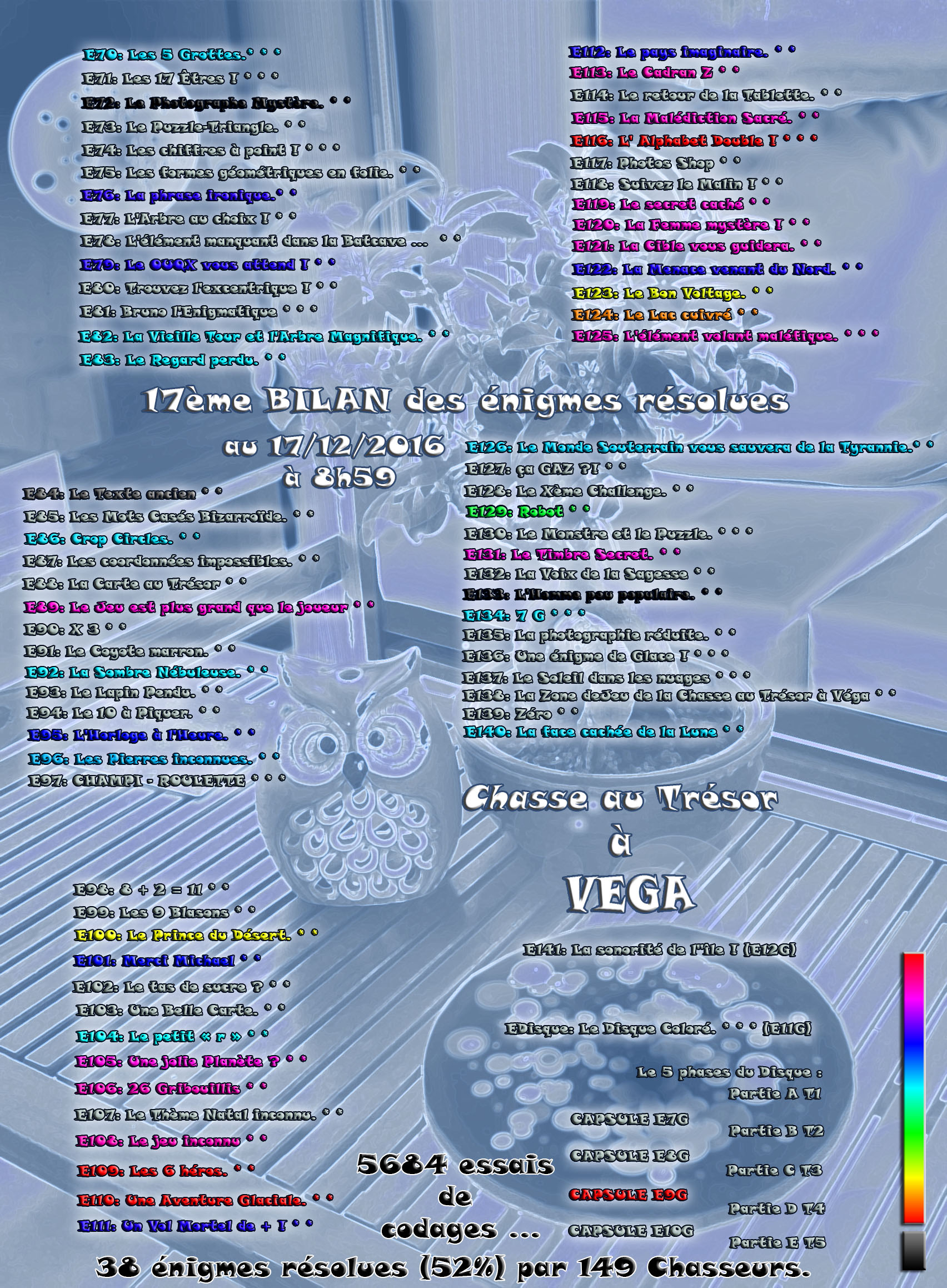BILAN ENIGMES RESOLUES 17.jpg