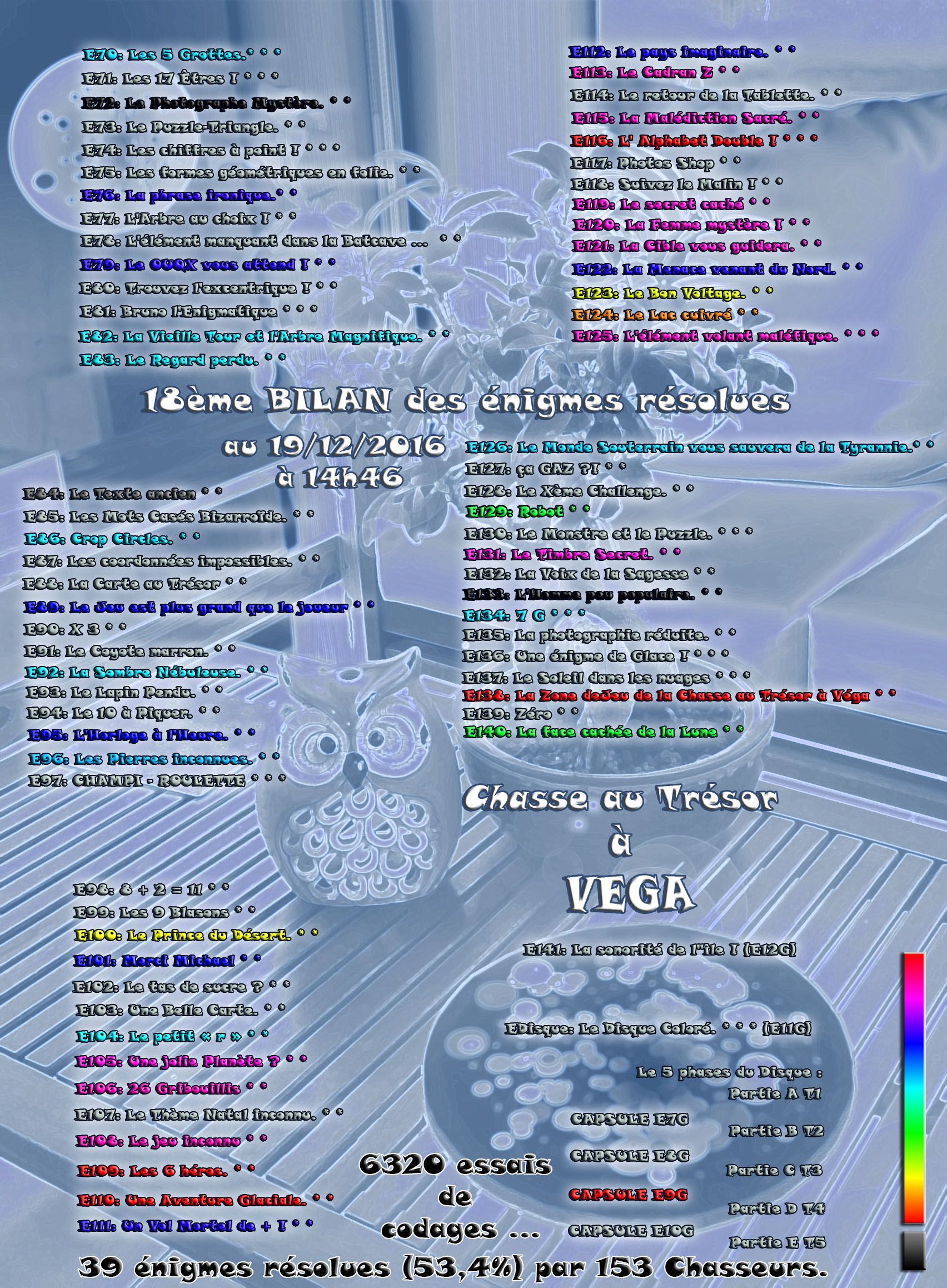 BILAN ENIGMES RESOLUES 18.jpg