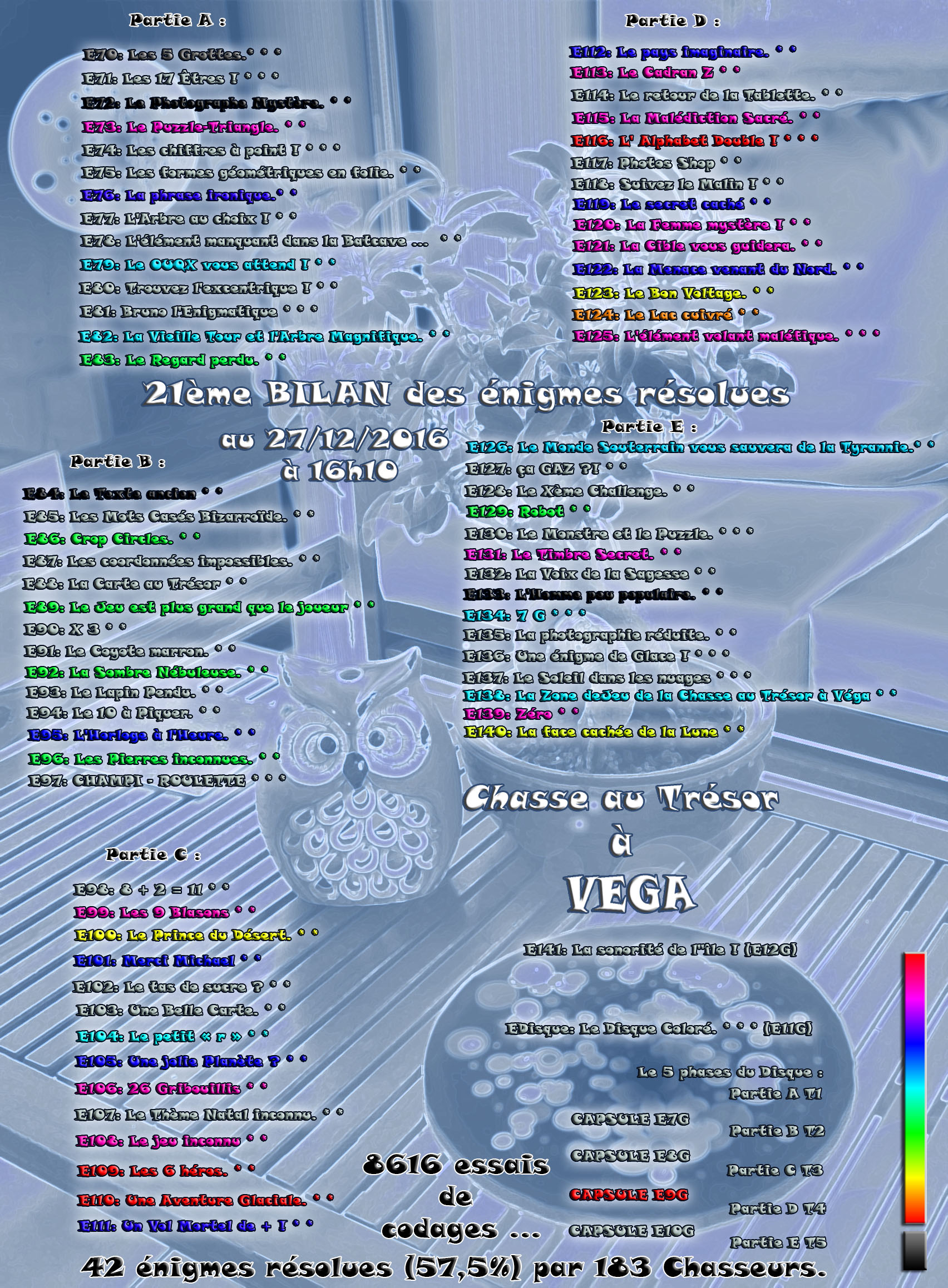 BILAN ENIGMES RESOLUES 21.jpg