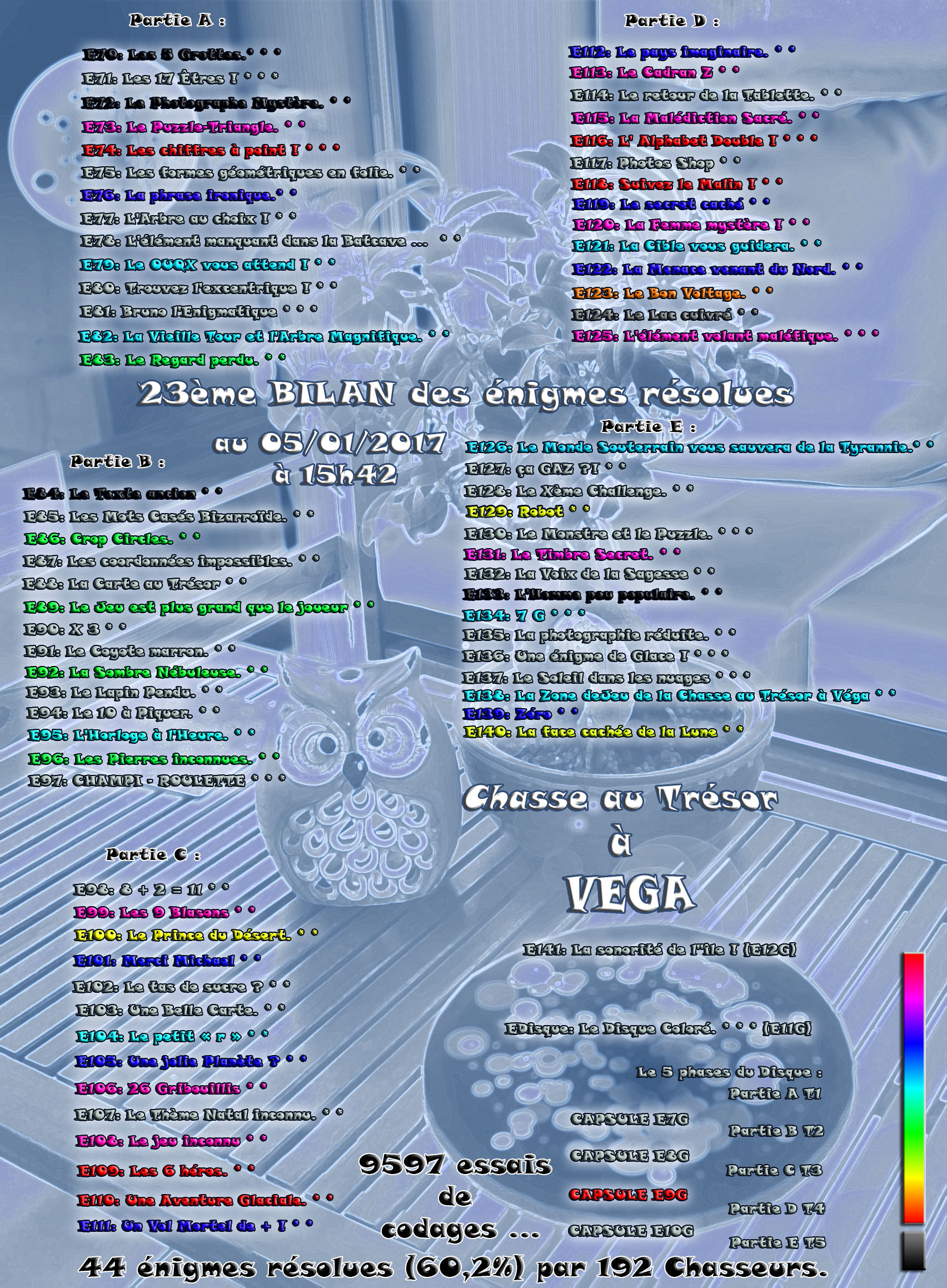 BILAN ENIGMES RESOLUES 23.jpg