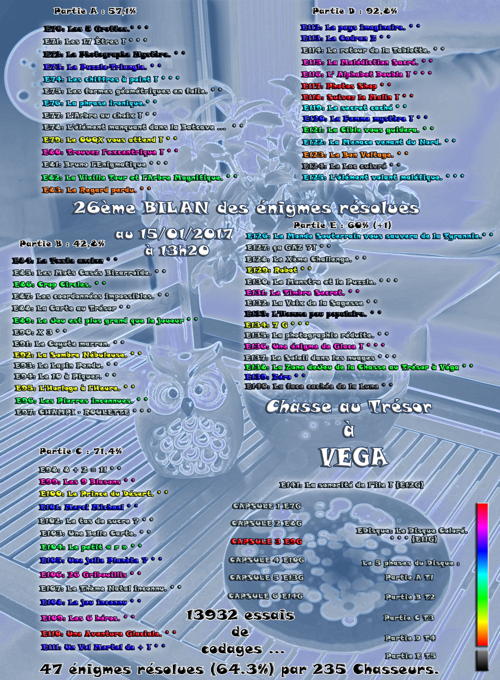 BILAN ENIGMES RESOLUES 26.jpg